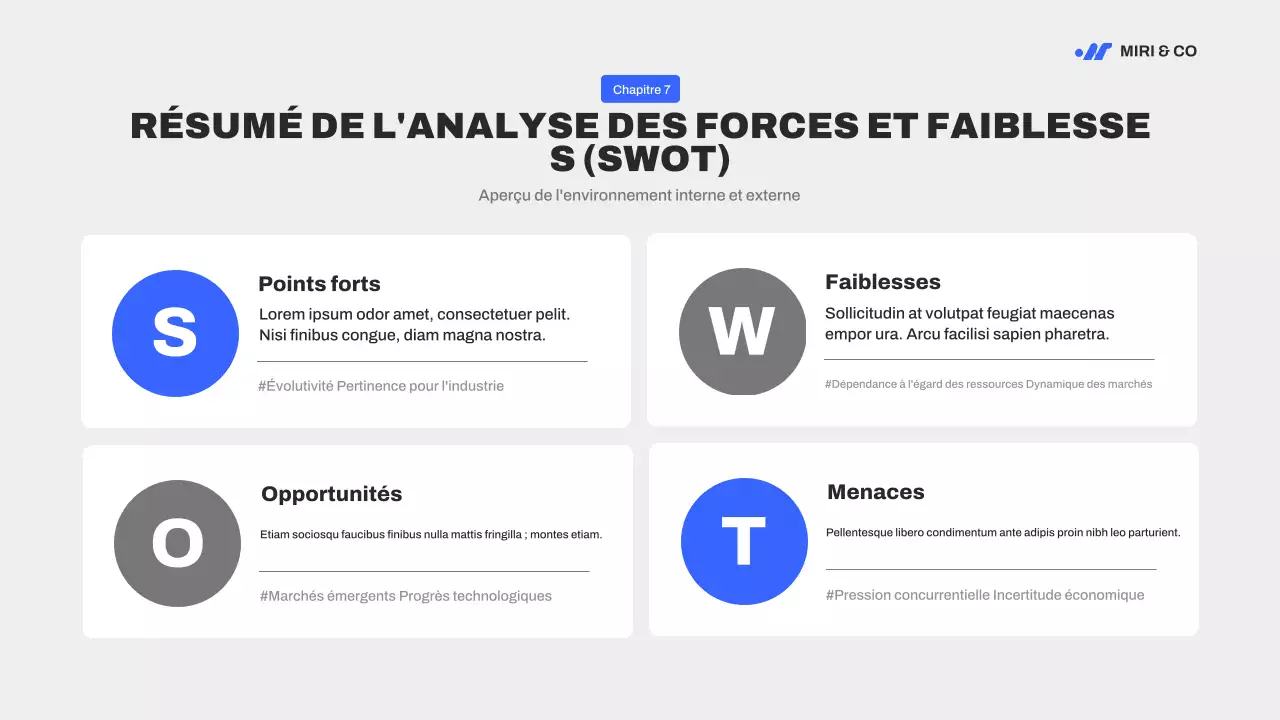 Guide de stratégie de marketing moderne bleu