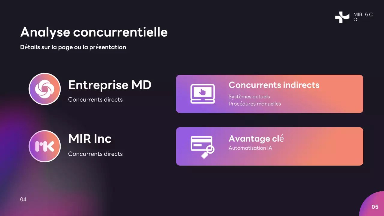 Plan d'affaires moderne pourpre