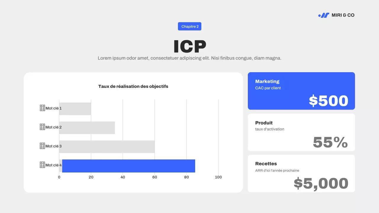 Guide de stratégie de marketing moderne bleu