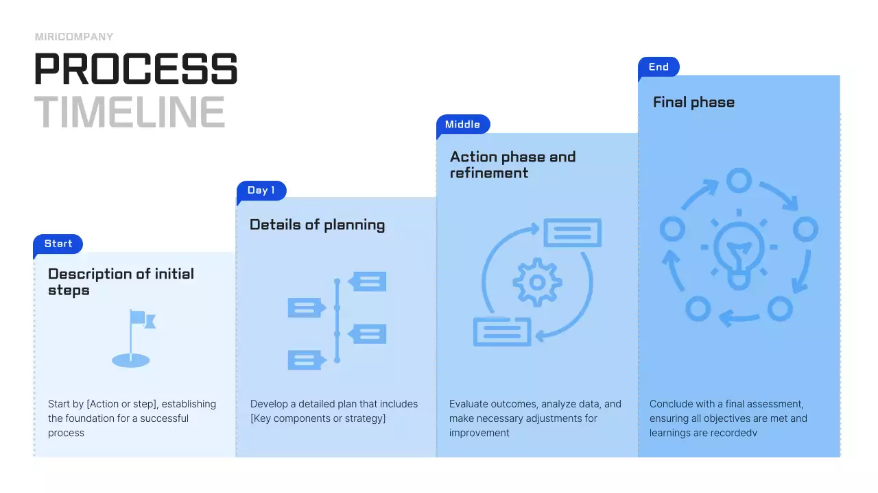 블루 모던 타임라인 프레젠테이션