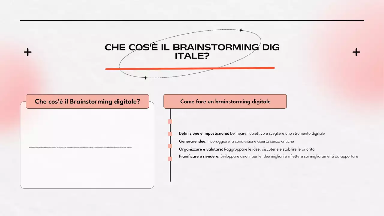 Presentazione del brainstorming arancione e grigio