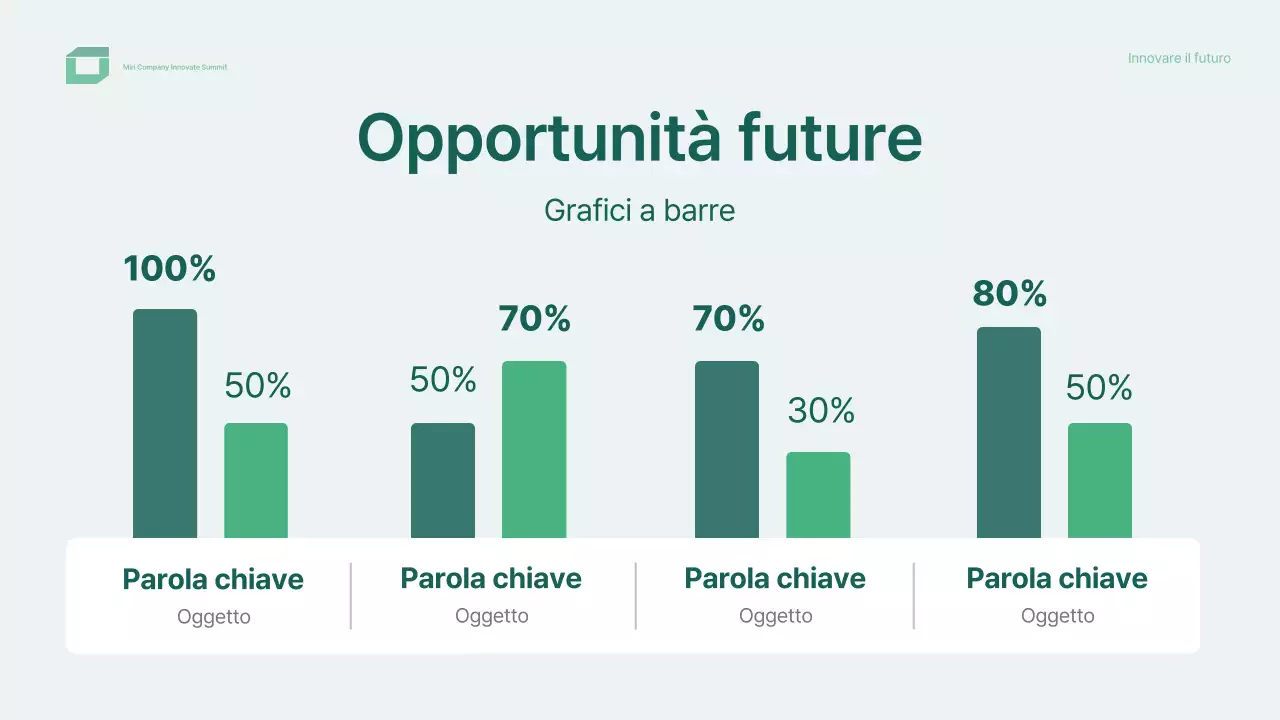 design verde e moderno per conferenze