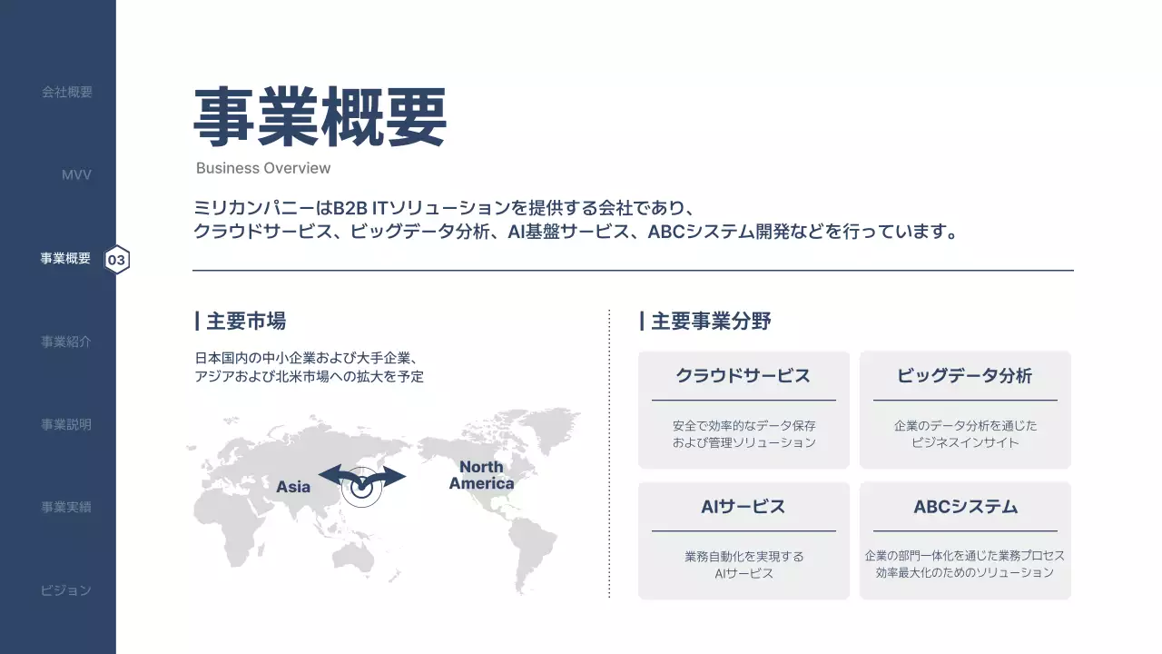 青 モダン 会社案内 プラン プレゼンテーション