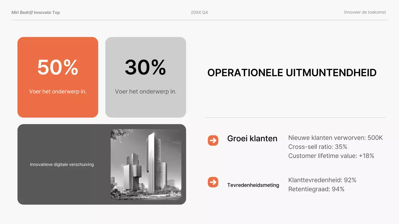 oranje moderne bedrijfspresentatie