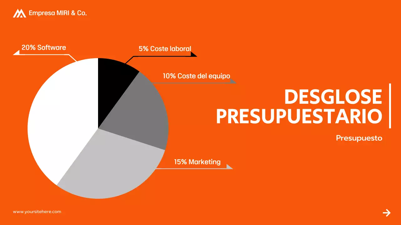 presentación de la propuesta de proyecto orange modern