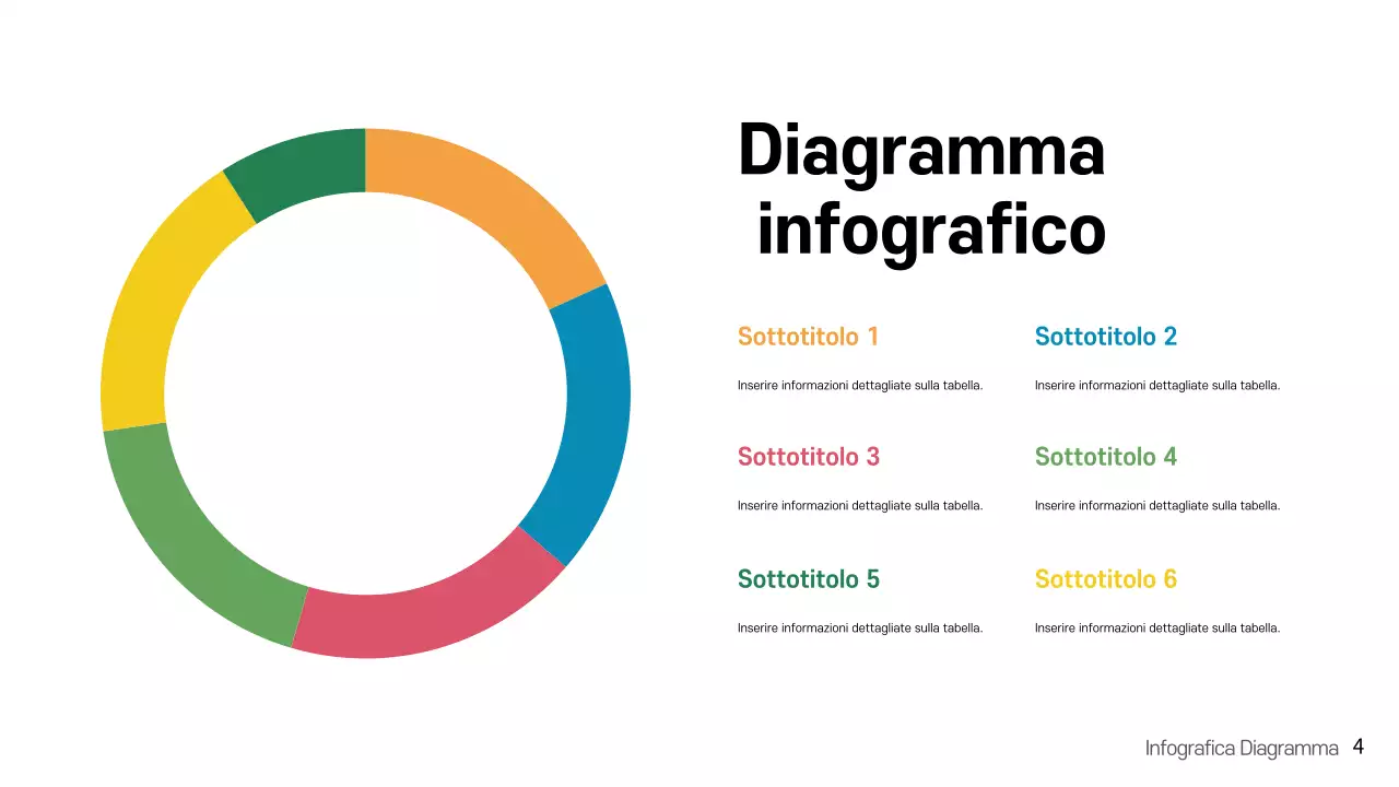 Modello di presentazione infografica moderna con arcobaleno