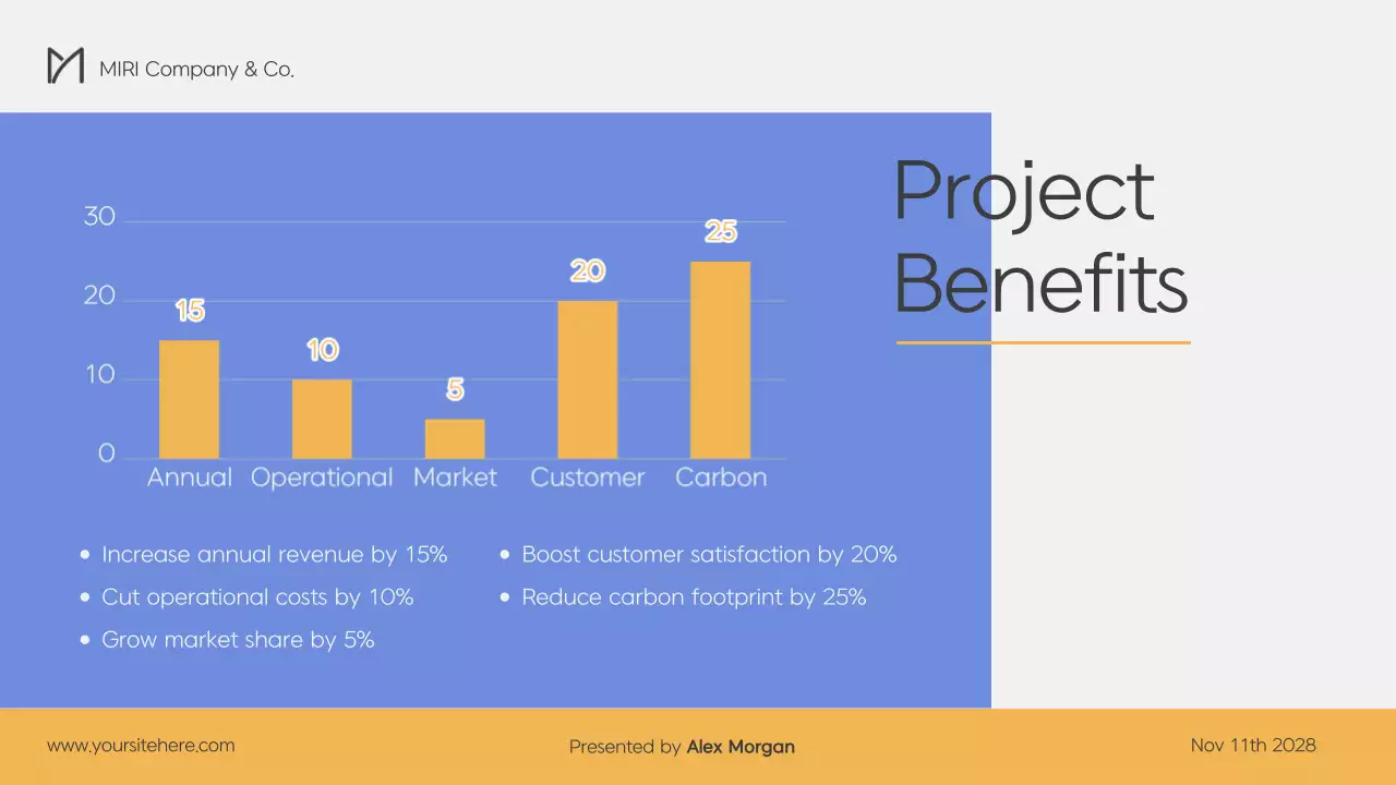 Blue Clean Business Presentation