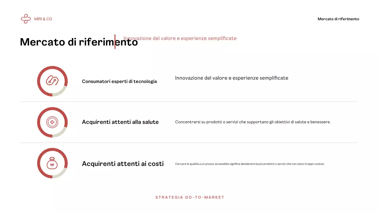 Piano aziendale Red Modern