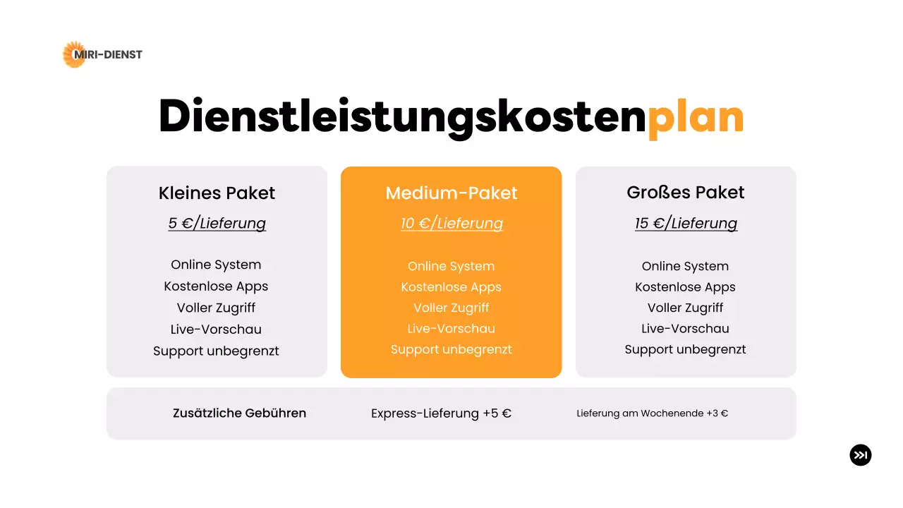 orange modern delivery Einführung