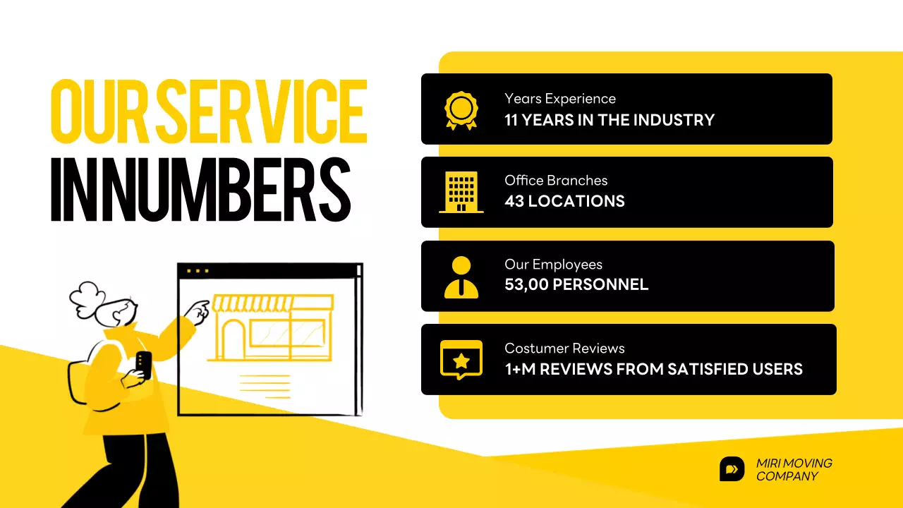 Yellow Modern Moving Promotion Presentation