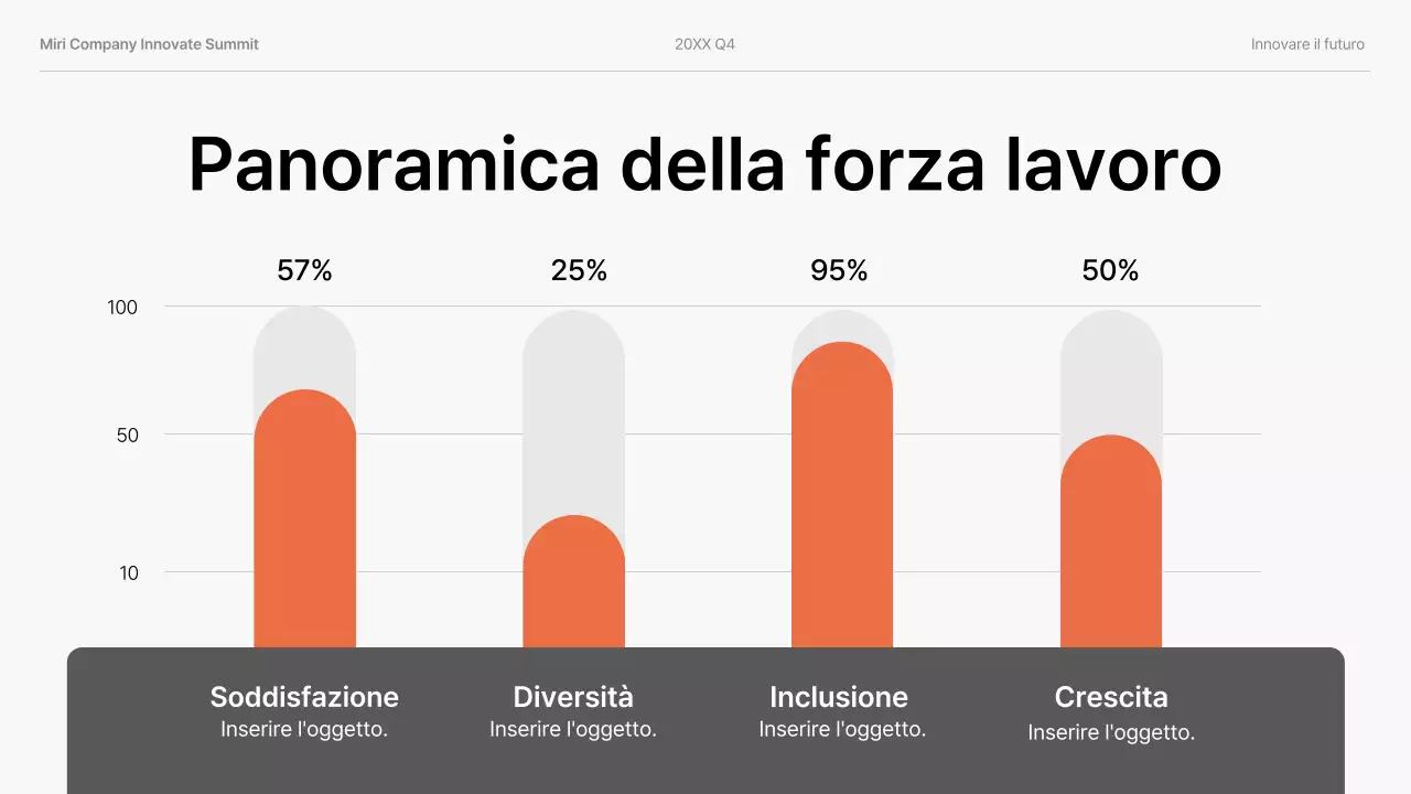 presentazione aziendale moderna arancione