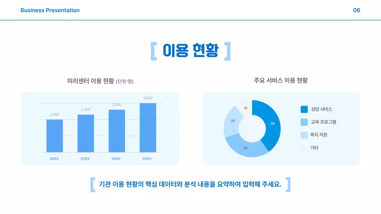 하늘색 깔끔한 연간 사업 보고서
