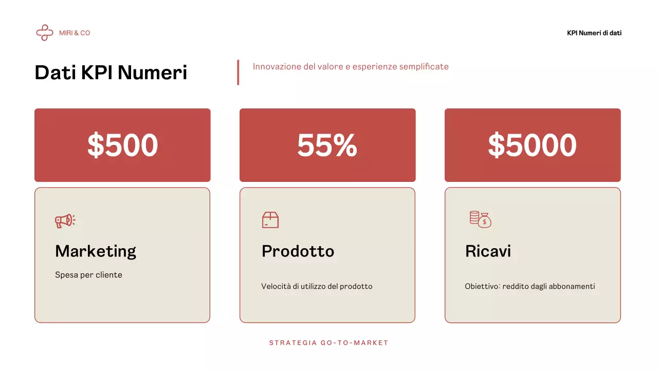 Piano aziendale Red Modern