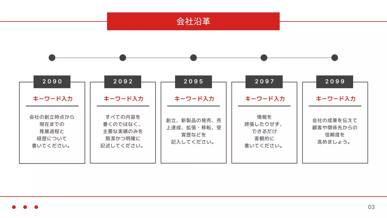 赤 モダン 事業 計画書 プレゼンテーション