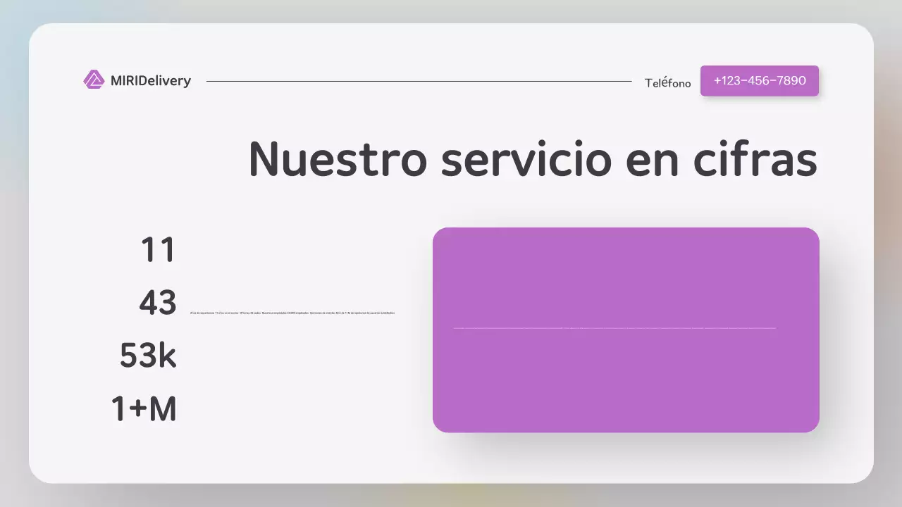 Presentación de la entrega en estilo de sitio web moderno y colorido