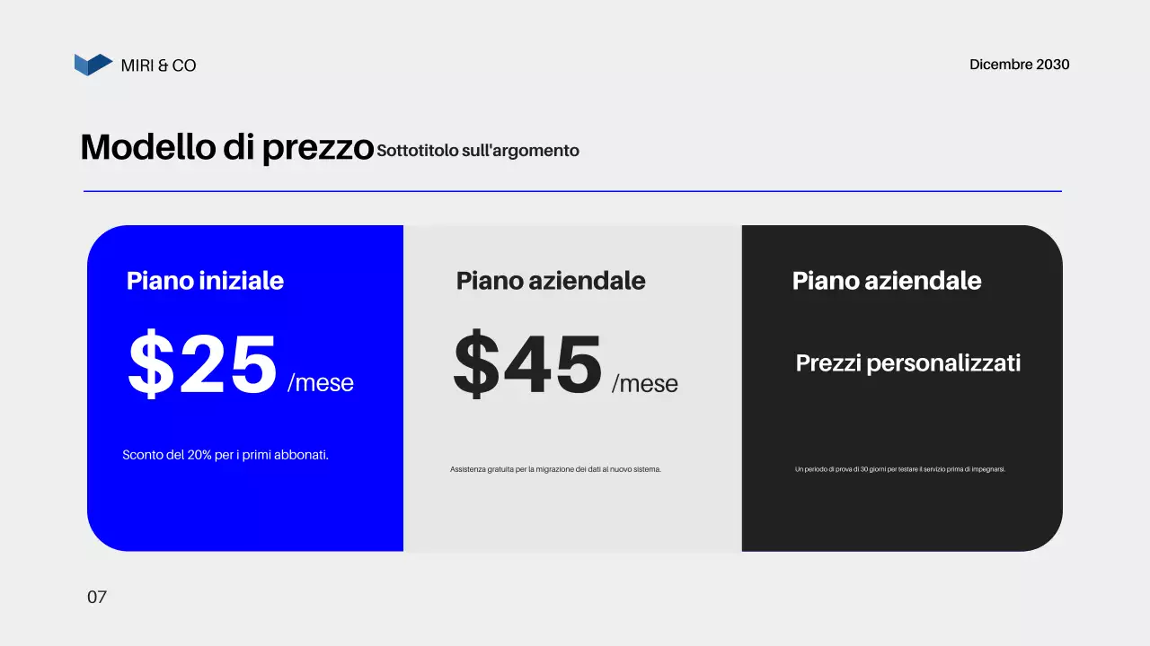 Piano aziendale Blue Modern