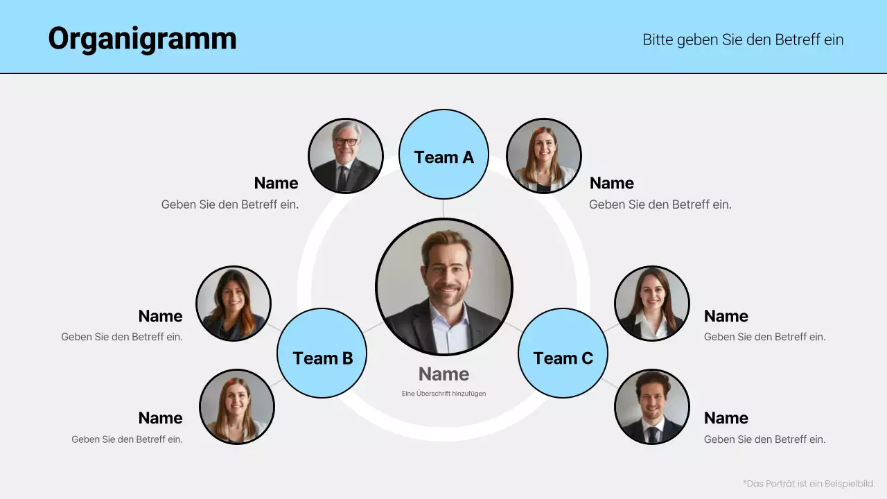 blaues Grundlayout des Organigramms