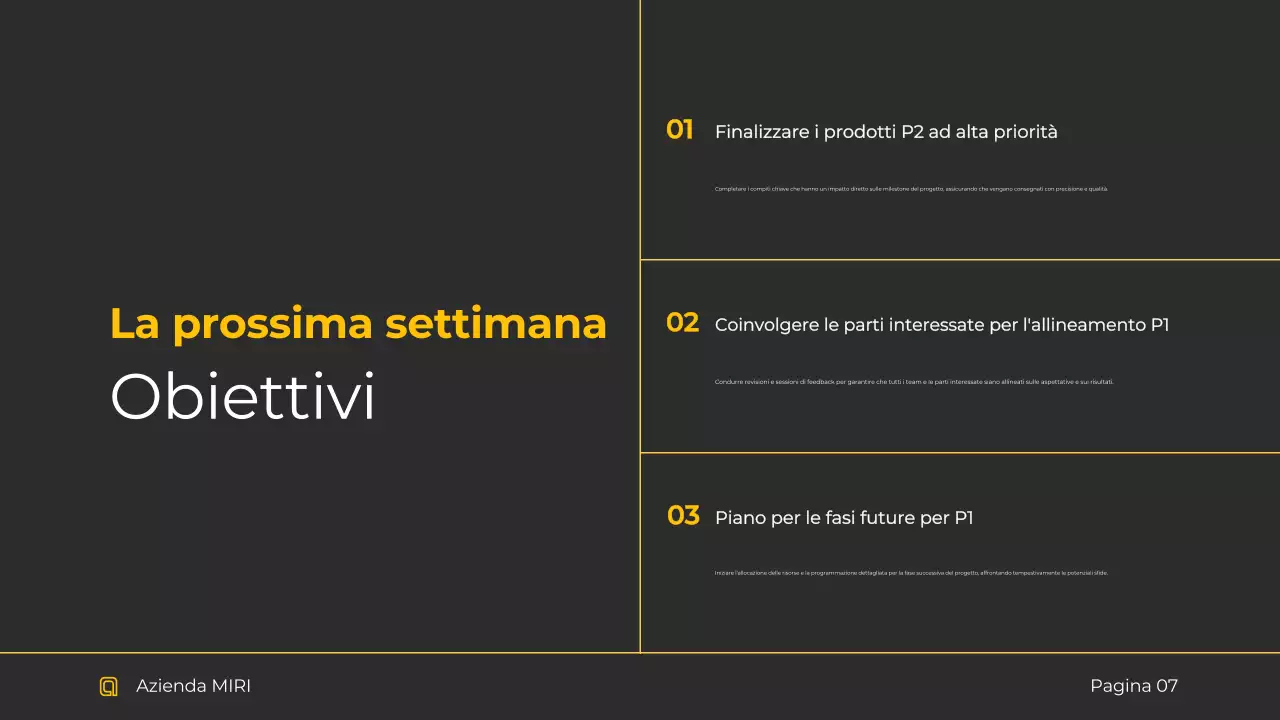 Rapporto sull'imprenditoria moderna nera