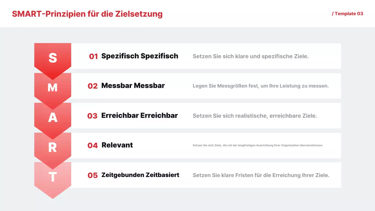 Red Simple Guide Dokumentation