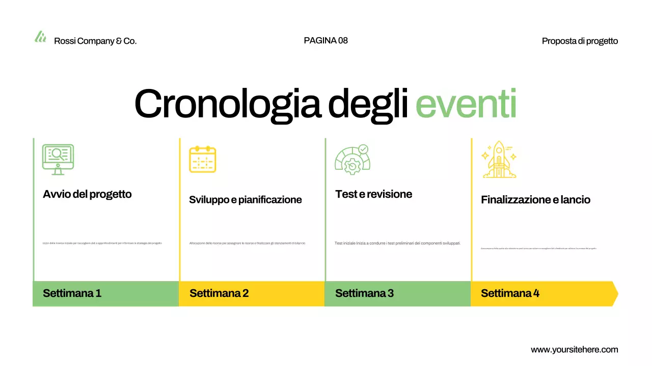 presentazione della proposta di progetto verde moderno
