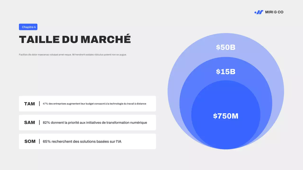 Guide de stratégie de marketing moderne bleu