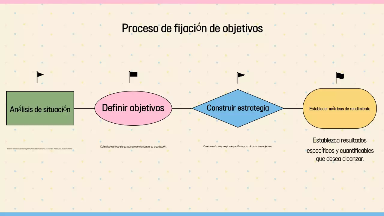 Beige Neat Guía para fijar objetivos