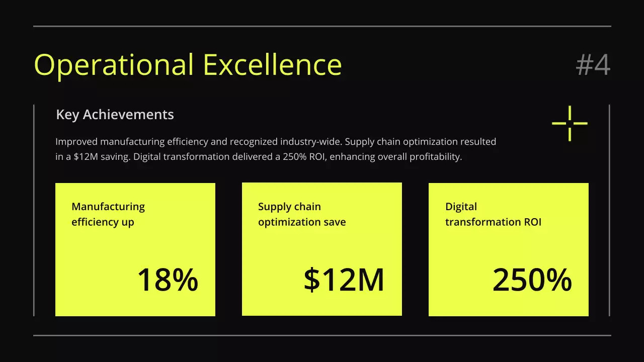 블랙 모던 비즈니스 보고서 프레젠테이션