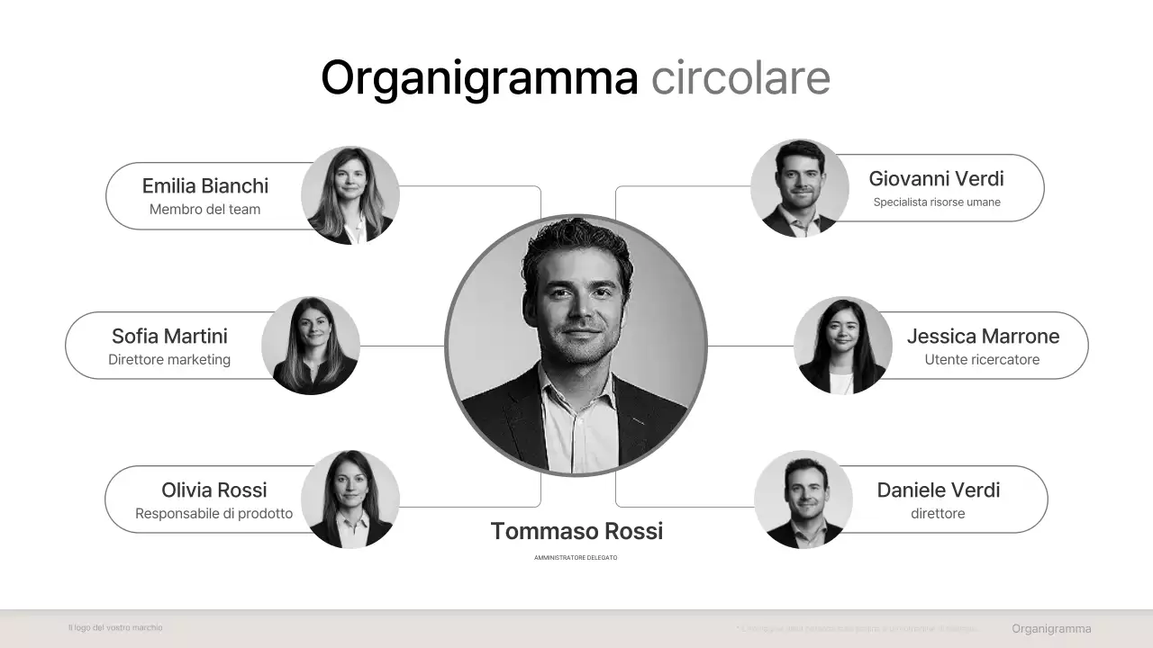 collezione grigia e minimale di organigrammi
