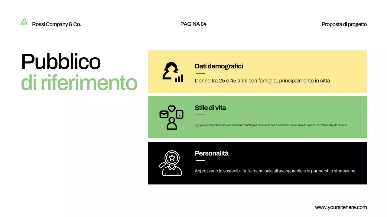 presentazione della proposta di progetto verde moderno