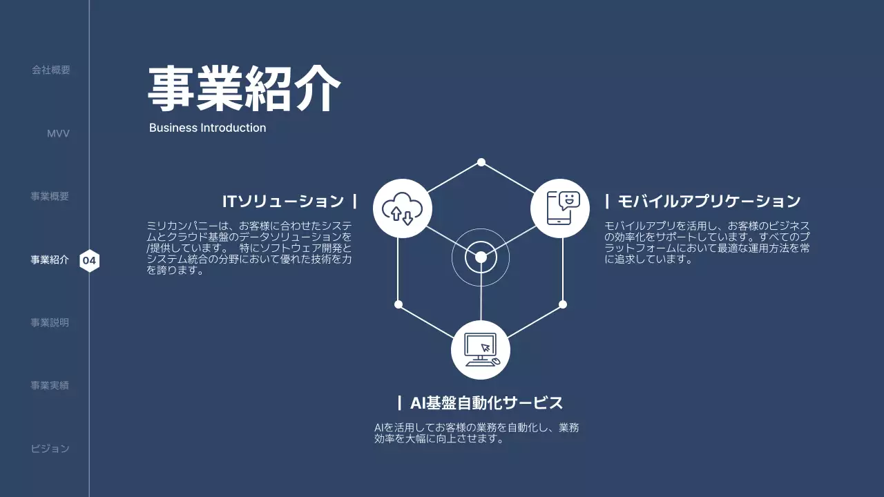 青 モダン 会社案内 プラン プレゼンテーション