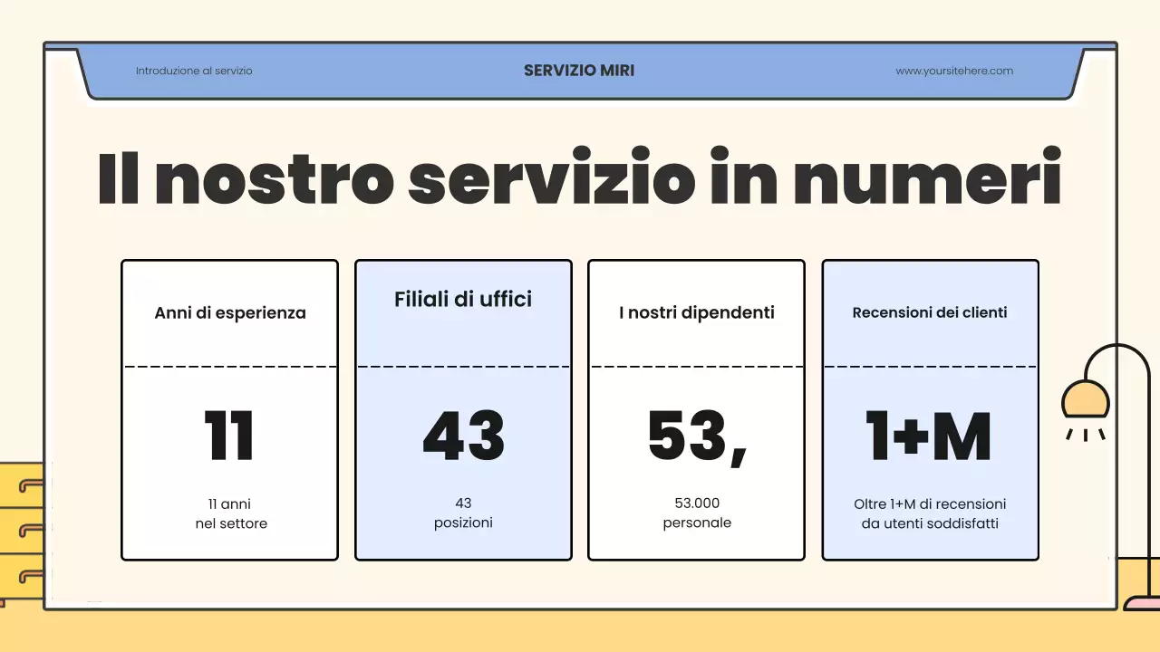 Pubblicità mobile moderna beige