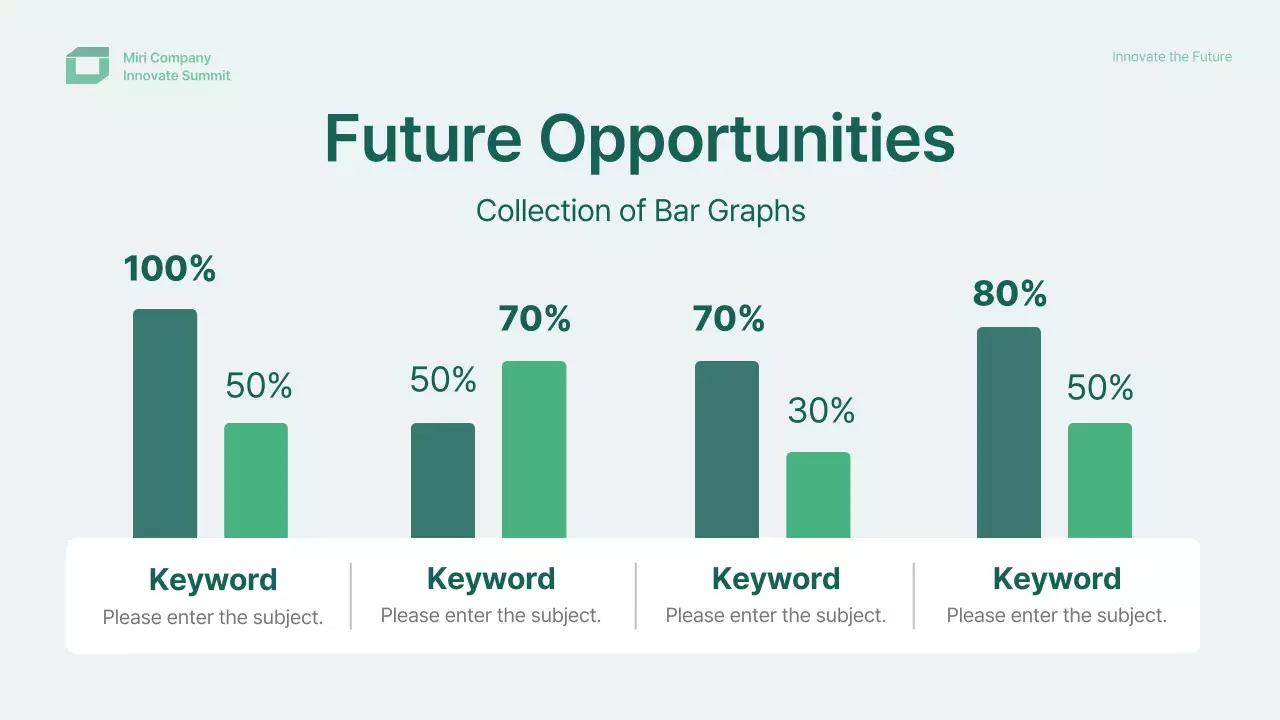 Presentasi Konferensi Mint Modern