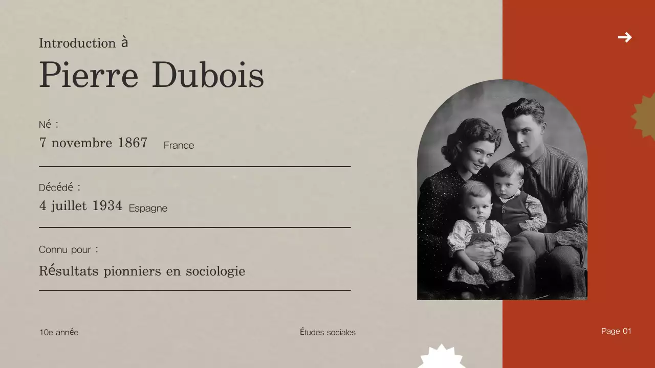 modèle de présentation de biographie vintage beige