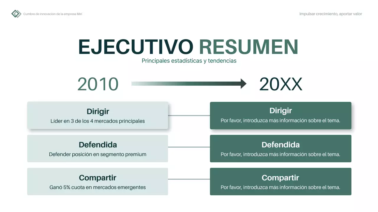 informe anual green minimal plan de empresa