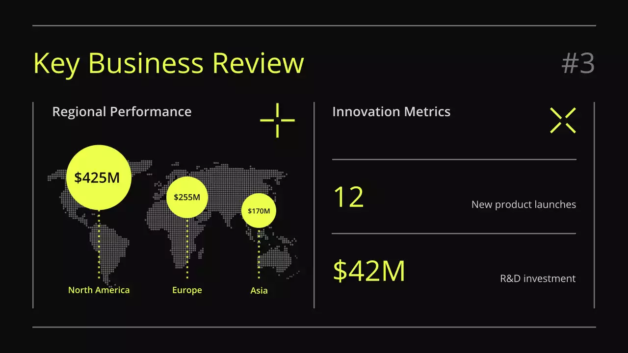 블랙 모던 비즈니스 보고서 프레젠테이션
