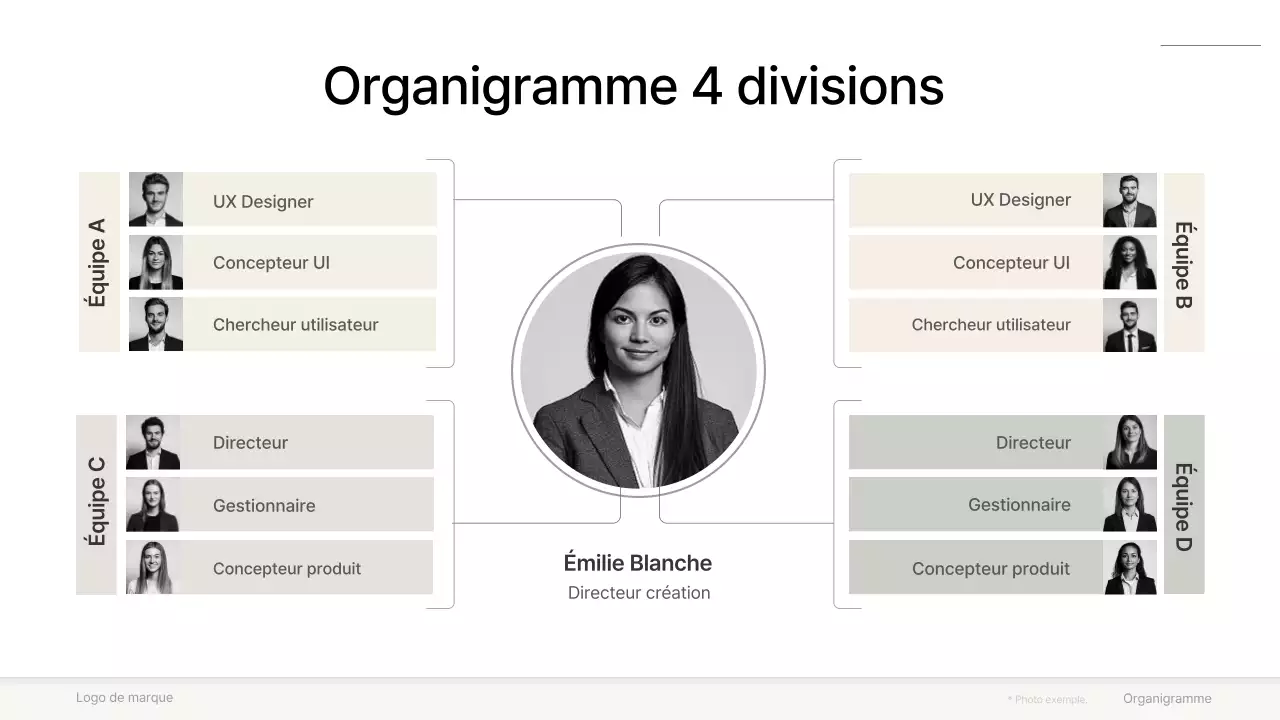 collection minimale grise d'organigrammes