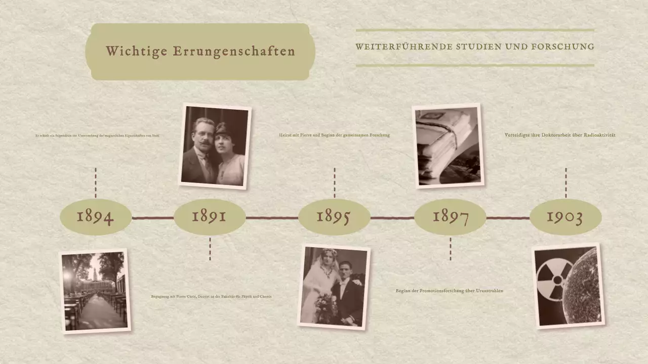 Klassische Vintage Marie Curie Geschichte Präsentation