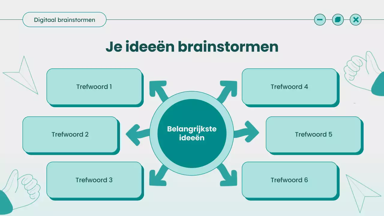 Teal Moderne Ideeëngids voor Brainstormen