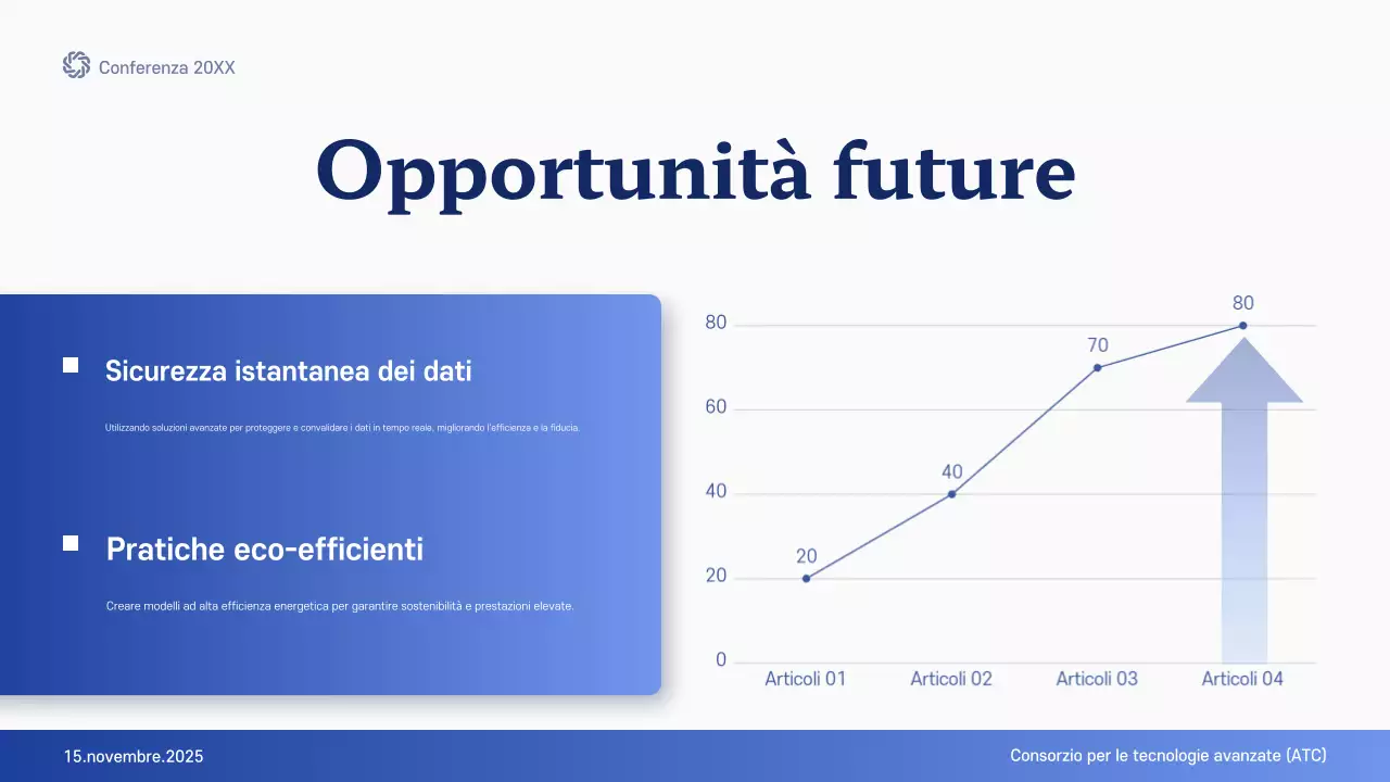 annuncio della conferenza sul futuro moderno blu