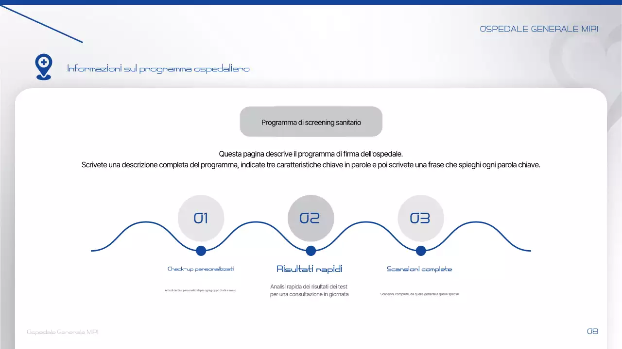Comunicare informazioni sul Farang Modern Hospital