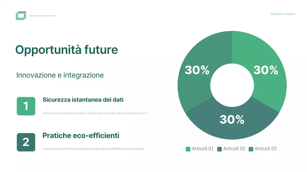design verde e moderno per conferenze