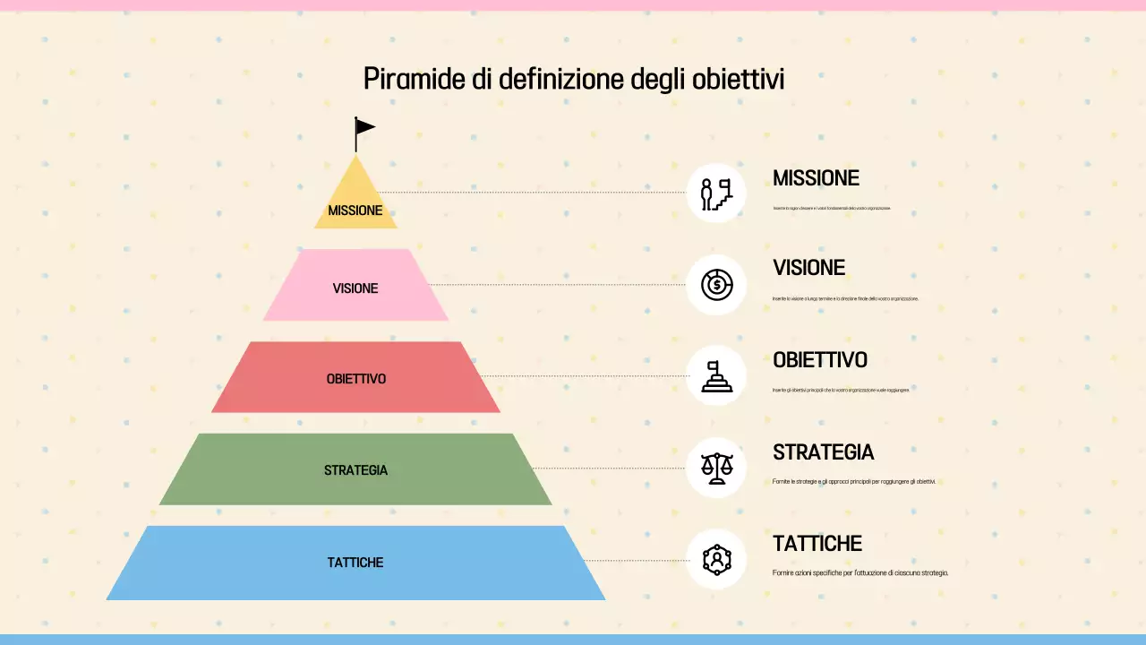 Guida alla definizione degli obiettivi Beige Neat