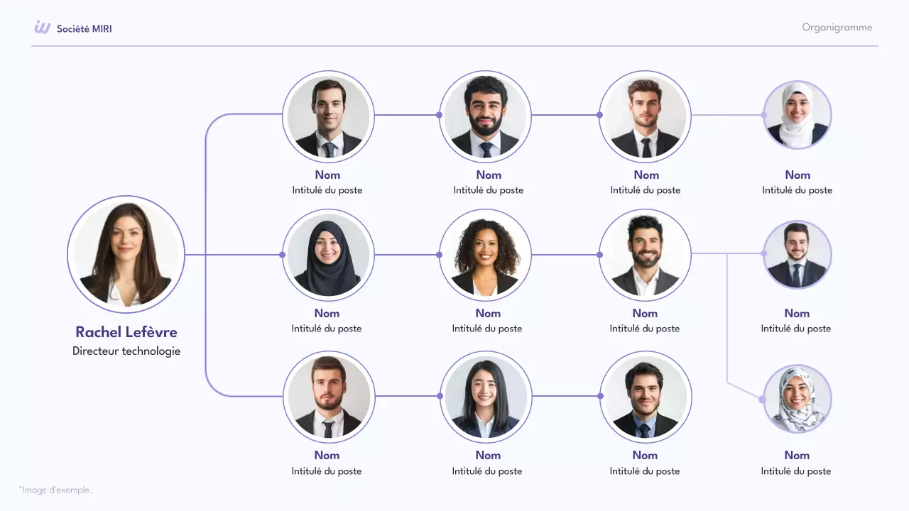 collection d'organigrammes modernes de couleur mauve