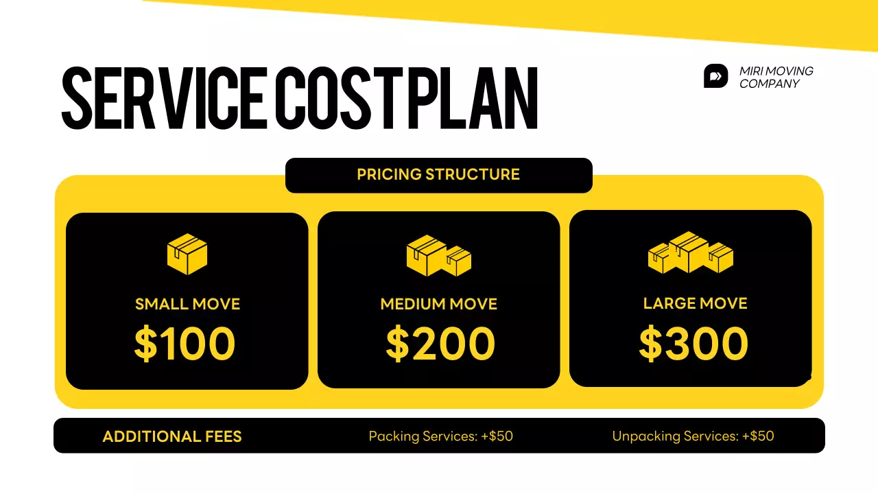 Yellow Modern Moving Promotion Presentation
