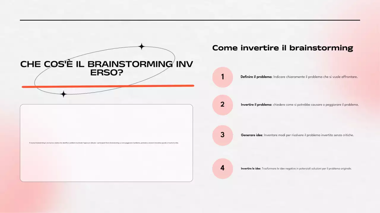 Presentazione del brainstorming arancione e grigio