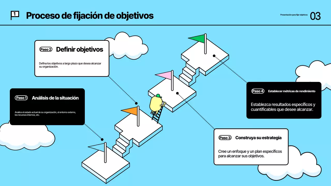 Abstract Kitch Material de formación sobre fijación de objetivos