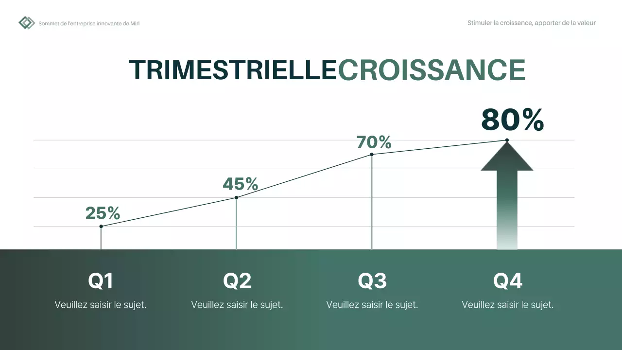 rapport annuel minimal vert plan d'affaires