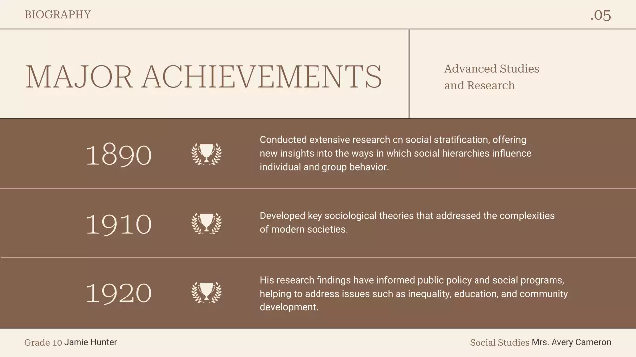 Brown Classic Biography Document Presentation