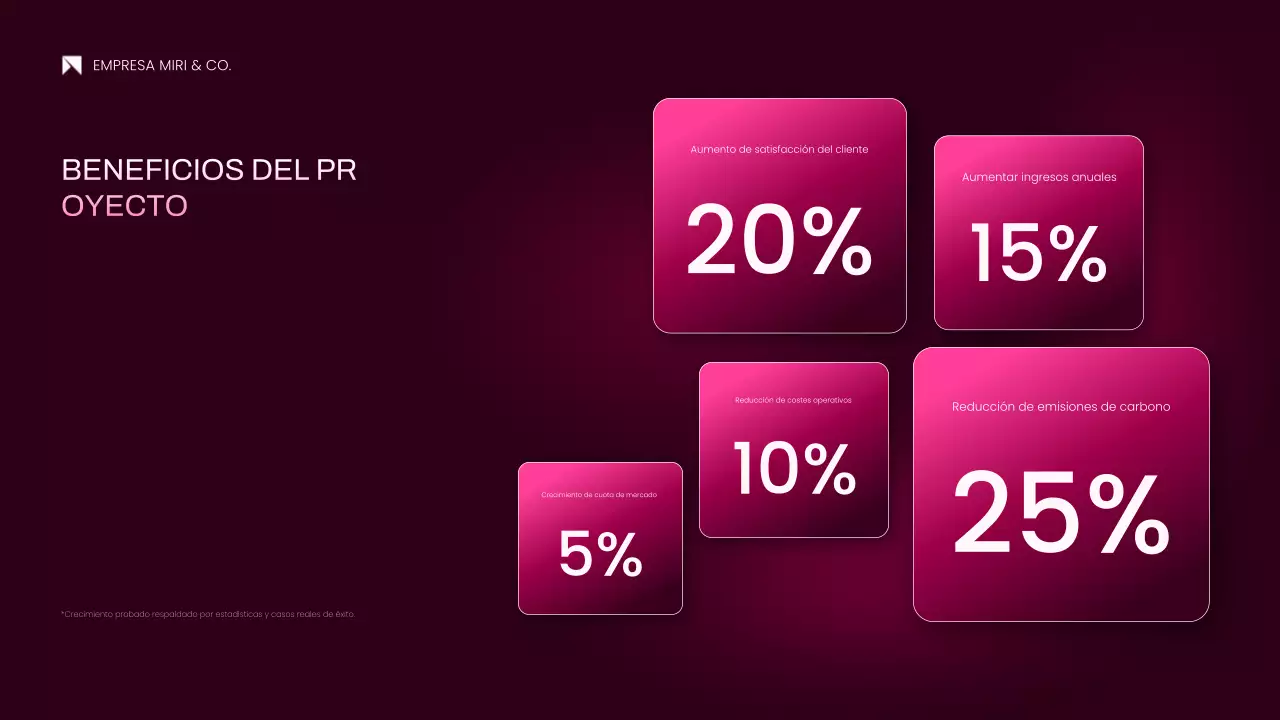 documento de propuesta de proyecto pink modern