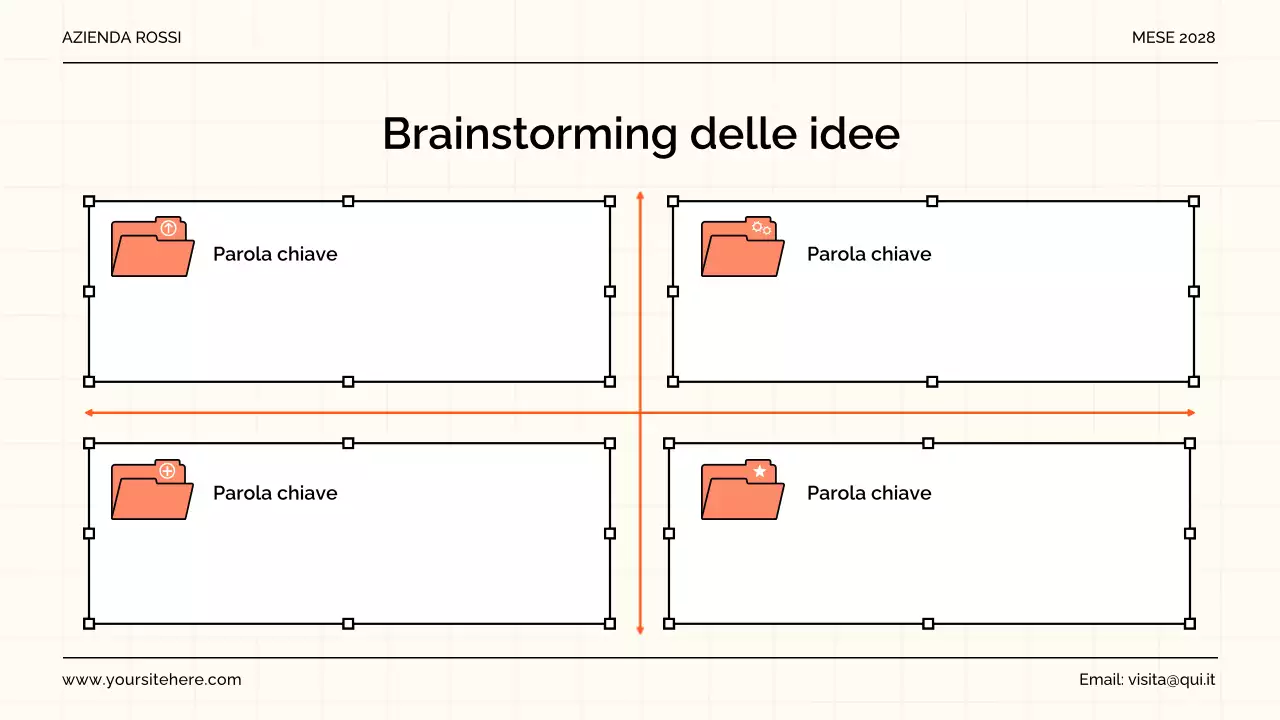 Guida al brainstorming moderno arancione
